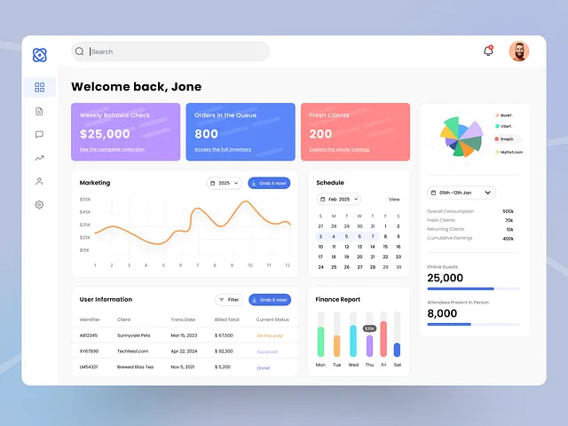 Business Analytics Dashboard