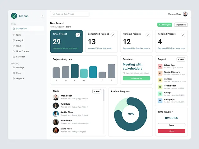 Klepar - Project Management